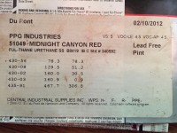 ppgcode Indian red.jpg