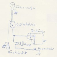 Schaltplan<br />Quick and dirty