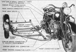SidecarFrame1940.jpg